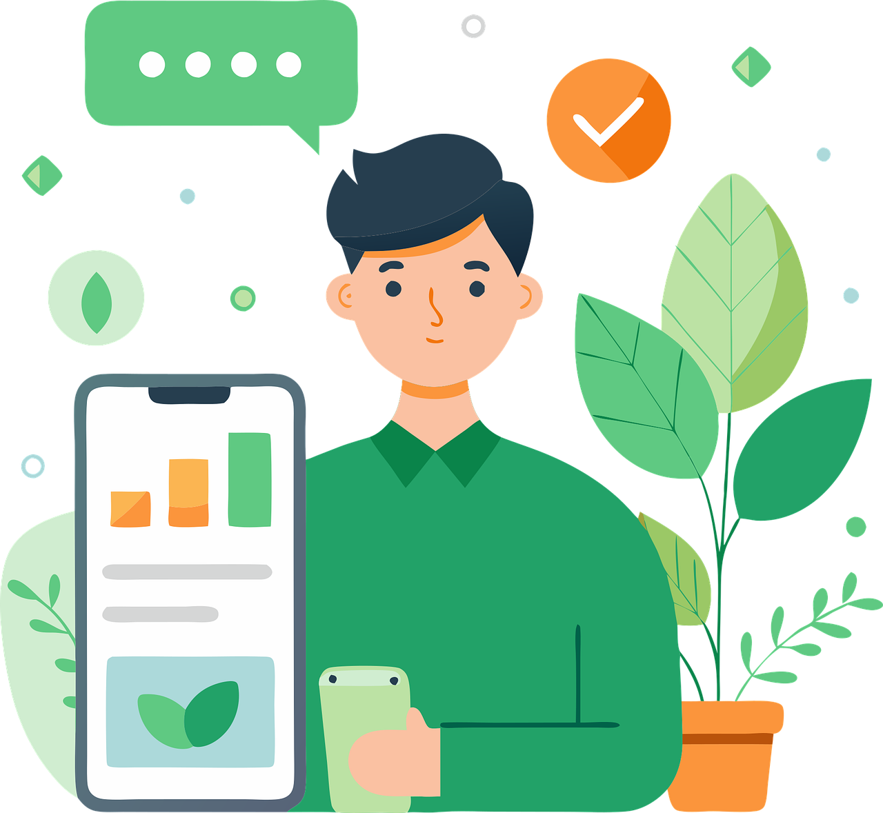 Responsive Websites